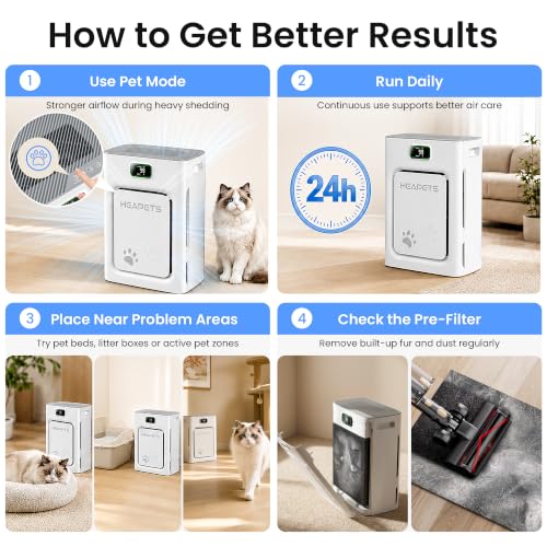 Image of Pet Air Purifier for Home 2500 Sq Ft, H13 HEPA Double-Sided Filter with Washable Pre-filter,APP Control,for Pet Hair Dander Odor Allergies Smoke Dust,PM2.5 Air Quality Monitor,Auto Mode,P358 Cat Perch