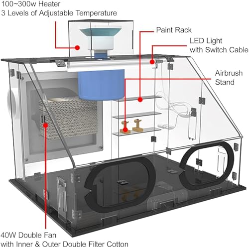 Cabine de pulverização de aerógrafo Por, cabine de pulverização modelo 40W, gabinete de pintura herm