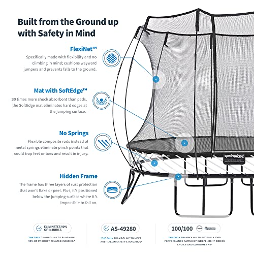 Springfree O47-MP Backyard Trampoline 6 Ft X 9 Ft Compact Oval thumb #2