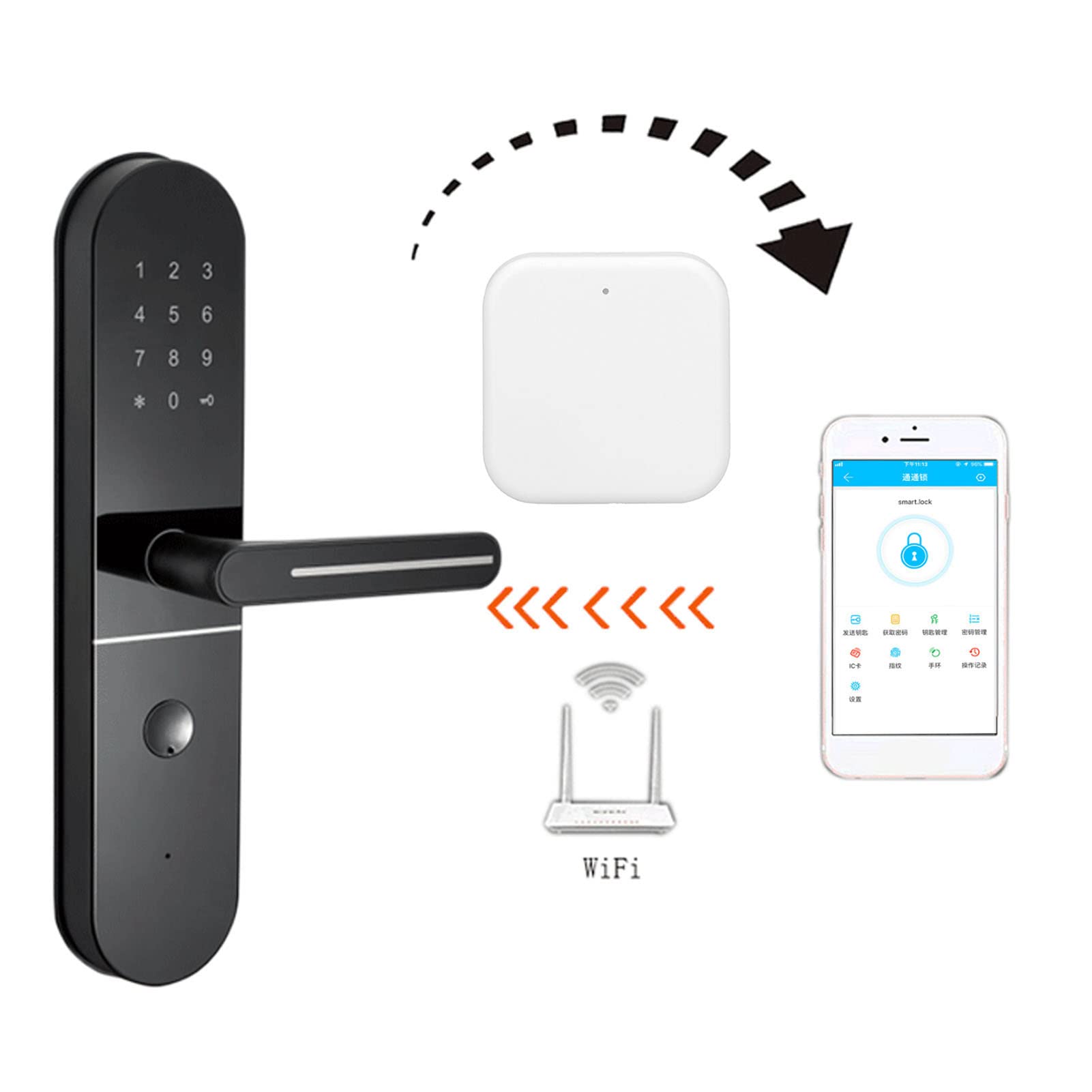 YWBL-WH WiFi Smart Lock Gateway, Accesso Remoto e Avvisi in Tempo Reale