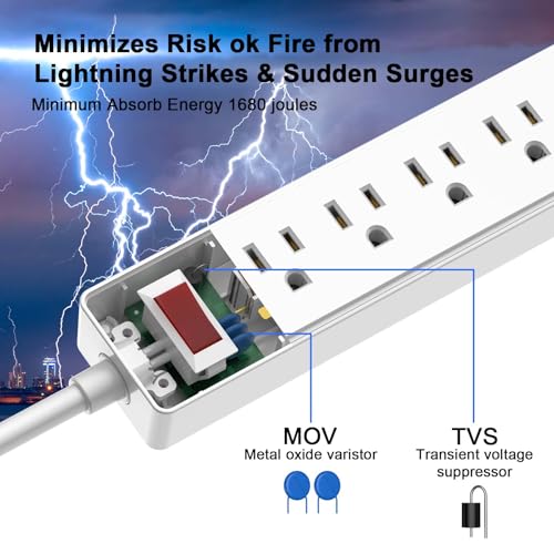 6 Ft Power Strip Surge Protector - Yintar Extension Cord with 6 AC Outlets and 3 USB Ports for Home, Office, Dorm Essentials, 1680 Joules, ETL Listed, White - 7