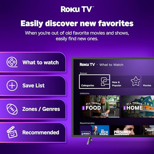undefined Hisense 32-Inch Class A4 Series HD 720p Smart Roku TV with Alexa Compatibility (32A4HNR) - Dolby Audio, Slim Bezel Design, Google Assistant の商品画像 13