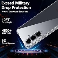Fhyeugfy Hülle für Samsung Galaxy S25 FE mit 2 Stück Panzer Schutz Glas, Vollständiger Kameraschutz,Transparent Kratzfest Schutzhülle Dünne Weiche TPU Silikon Durchsichtige Case – Ansicht 5