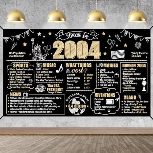 Eiurteao 21st Birthday Decorations Back in 2004 Banner Backdrop for Men Women, Black Gold Happy 21st Birthday Sign Poster Party Supplies, Twenty-one Bday Photo Background Decor for Indoor Outdoor