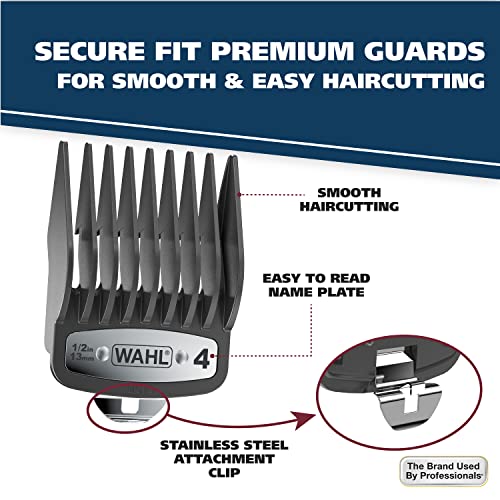 Wahl 79602 Usa Elite Pro High-Performance Corded Home Haircut & Grooming Kit For Men – Electric Hair Clipper thumb #10