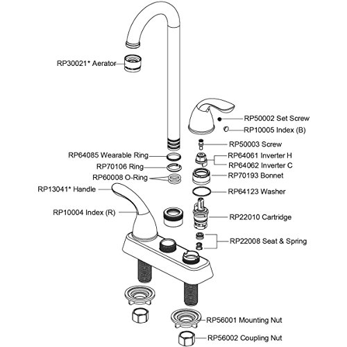 Elkay LK2477CR Deck Mount Bar Faucet thumb #3