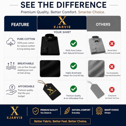 Image of MCAVOY Men's 100% Pure Cotton Shirt | Regular Fit Full Sleeve Formal & Casual Shirt for Men & Boys | Soft Breathable Office Wear