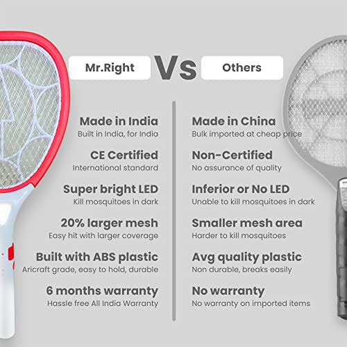 Mosquito-Racket-by-Mr-Right-Rechargeable-Mosquito-Bat-with-Bright-LED-Made-in-India-with-6-Months-Warranty-Red