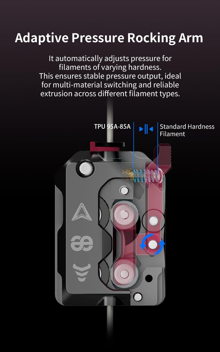 Extruder Ausbauen Creality K1/K1 Max/K1C - Kit De Extrusor Mejorado - Creativo 3D Imprimante 3d Creality