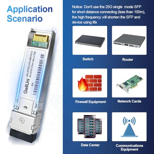Image of 4Pcs 25G SFP28 Single Mode Fiber Module Network Transceiver, LR SM1310nm 10km, Duplex LC for Data Center Switch, Router, Firewall, Server etc.,