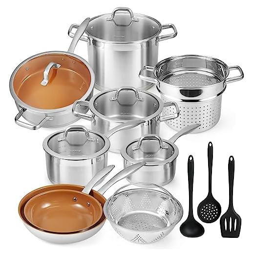 Duxtop 17PC Professional Stainless Steel Induction Cookware Set, Stainless Steel Ceramic Nonstick Pan Set, Impact-bonded Technology, FUSION Titanium Reinforced Ceramic Coating, Copper