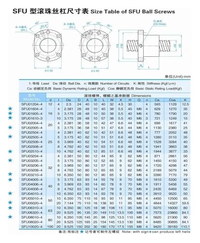 Tornillo de bolas SFU1605 con brida y extremos BK/BF12 para fresadoras CNC 3