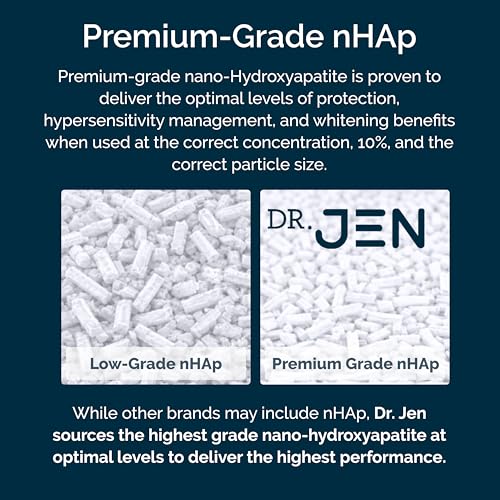 Image of Dr. Jen Super Paste Toothpaste with 10% Premium Nano Hydroxyapatite, Fluoride, Xylitol & Glycerin for Daily Oral Care, Designed for Sensitive Teeth, Vegan, Travel Essentials, Cool Mint Flavor, 1 Pack