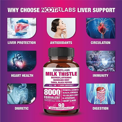 All-in-1 8000mg Highest Potency Milk Thistle NAC BeetRoot Artichoke Dandelion Root - Liver Health Support, Cleanse Detox & Repair, Antioxidant, Plus TUDCA Choline and Ginger - 90 Vegan Capsules - Image 3