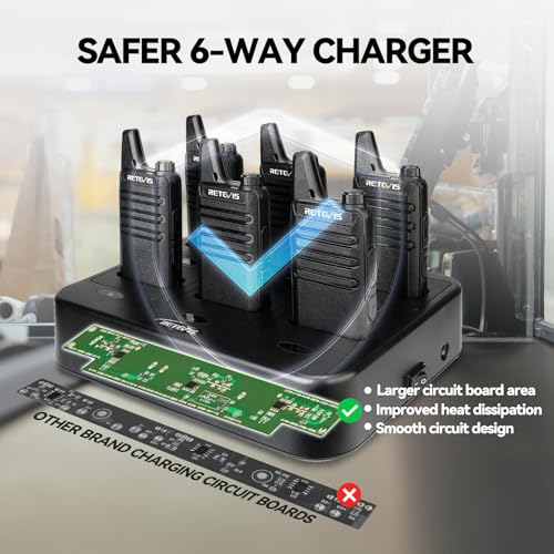 Retevis RT22 Walkie Talkies Rechargeable Hands Free 2 Way Radios Two-Way Radio(6 Pack) with 6 Way Multi Gang Charger - Image 4