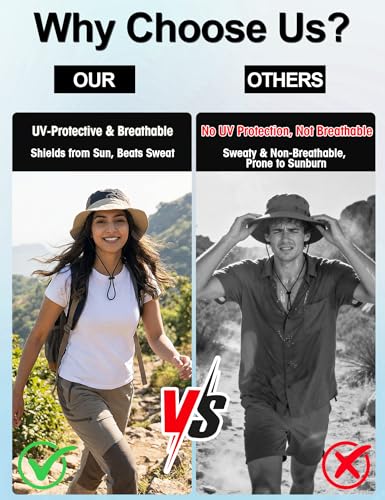 Image of Venzina Bucket Hat for Men Hat Cap for Men UPF 50+ Packable Lightweight Waterproof Sun Hat for Women Cycling Hiking Travel Round Cap Daily Use