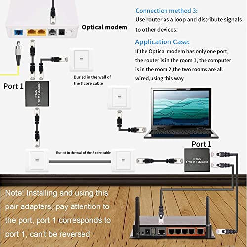 2 Packs Ethernet Splitter, Female to Dual Female Internet Distributor - Image 4