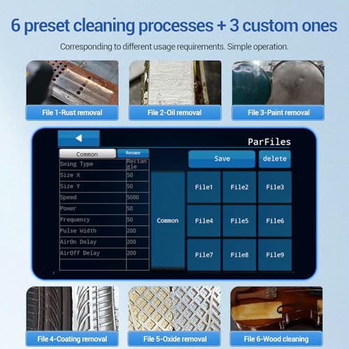 Image of 300 W Laser Rust Removal Pulsed Laser Cleaning Machine 110-220V Air-cooled Portable Handheld Cleaner for Metal Rust Painting Oil Graffiti Automative Restoration Class 1 0.39mW