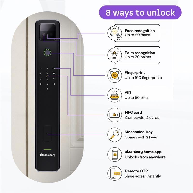Image of Atomberg Cypheo Elite Smart Door Lock I Wi-fi Enabled | 8 Ways Unlocking | Free Installation | 2 Yrs Warranty | Face| Palm | Fingerprint | PIN | OTP | NFC Card | Atomberg Home App | Key | Cosmos Grey
