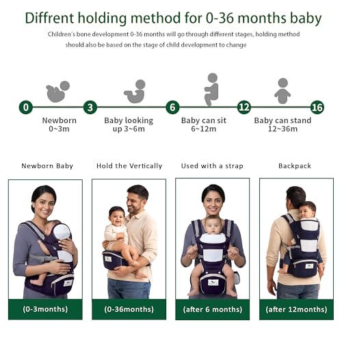 Image of 6 in 1 Baby Carrier with Hipseat | Adjustable Baby Carry Bag for 0 to 3 Year| Baby Carrying Bag for New Born to Toddler | Kangaroo Bag, Baby Holder Belt, Infant Carrier up to 15kg
