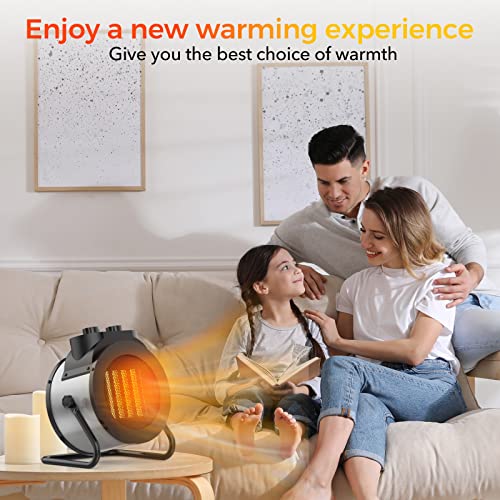 Image of 1500W Electric Space Heater with 90 Adjustable Angle, Overheat Protection, Heater for Garage, Office, Indoor Use (Blue)