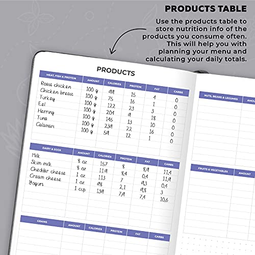 Clever-Fox-Fitness-Food-Journal--Nutrition-Workout-Planner-for-Women-Men--Diet-Gym-Exercise-Log-Book-with-Calendars-Diet-Training-Trackers-Undated-A5-Size-Hardcover-Black