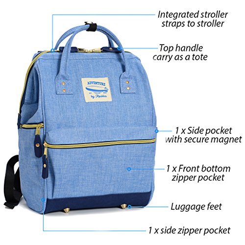 Wide Open Designer Baby Diaper Backpack by Moskka–Nappy Tote Bag w/Stroller Straps, Changing Pad & Insulated Pocket for Girl & Boy - Blue - Thumbnail 3