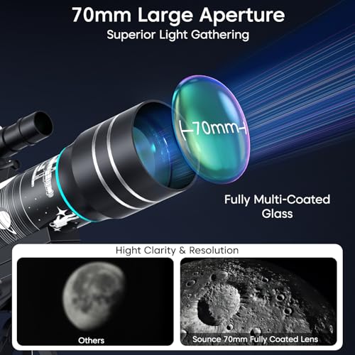Image of Sounce Astronomical Land and Sky Refractor Telescope with 20x-96x Ultra Zoom for Beginners Kids Fully Coated Glass Optics Alt-Az Mount to Explore Moon Planets and Bright Celestial Objects Star (Black)