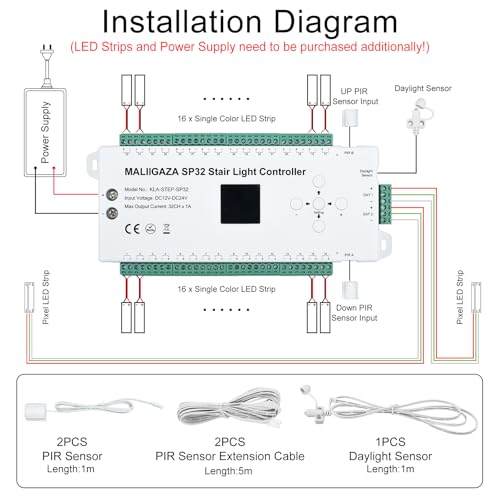 Image of Automatic Stair Light Controller 32 Channel PIR Sensor | Smart Motion Activated Lighting Custom Stair Effects Dynamic Staircase Running Flow for Home Lofts & Modern Interiors