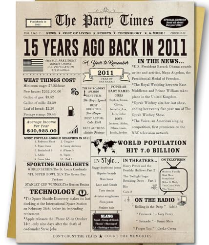 Huameigf Jumbo 15th Birthday Card for Friends, Special Birthday Gifts Ideas for 15 Years Old Son...