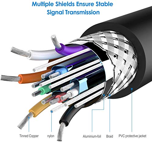 LS LAPSTER Quality Assured Male to Male VGA Cable 1.5 Meter, Support Monitor/PC/LCD/LED, Plasma, Projector, TFT (LST-VGACBLE-1.5M) LS LAPSTER Quality Assured Male to Male VGA Cable 1.5 Meter, Support Monitor/PC/LCD/LED, Plasma, Projector, TFT (LST-VGACBLE-1.5M)