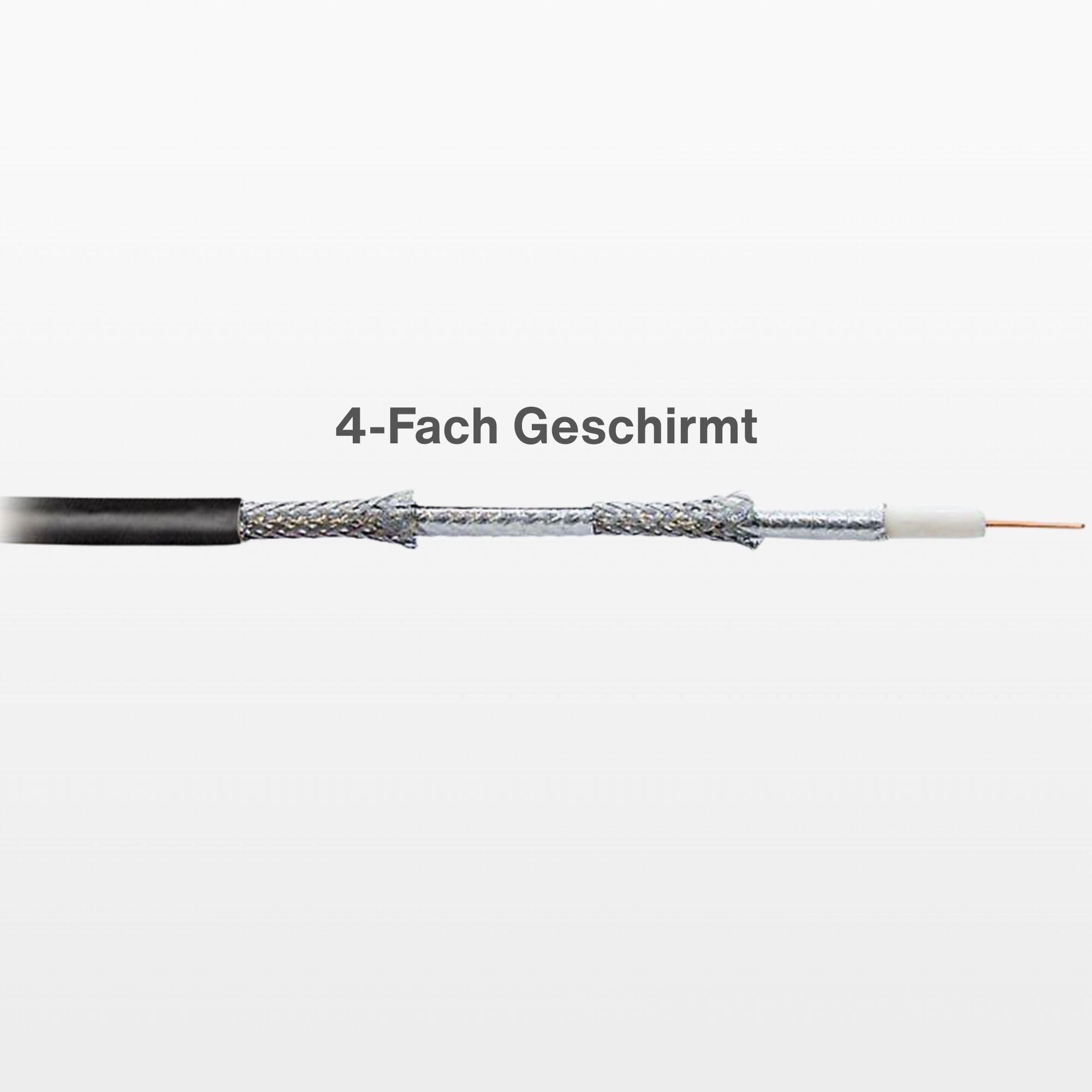 Premium X 100m SAT Koaxialkabel Set 135 dB 4-fach geschirmt - TV Antennenkabel 10 vergoldeten F-Steckern - DVB-S2/C/T2-4K UHD HDTV - wetterfest & UV-beständig Innen & Außen - 100% Signalqualität
