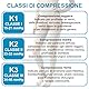 Beman - 409A Medizinische Strumpfhose K1 Klasse 1, abgestufte Kompression 1521 mmHg, offene Spitze, Unisex, verstärkte Ferse und flache Nähte, strapazierfähige Gummibänder, Schwarz, L
