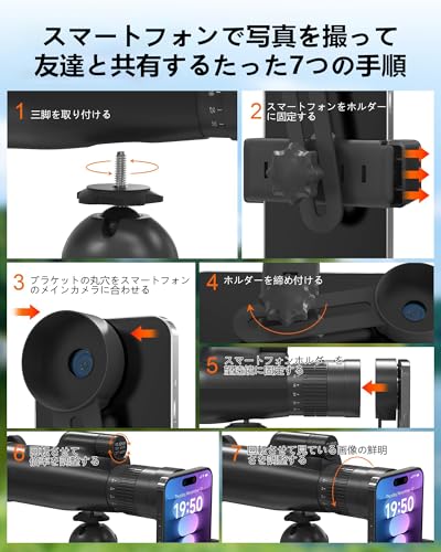 スマホ望遠レンズ 単眼鏡 10倍~30倍 ズーム式望遠鏡 ライブ用 10-30X50 高級BAK4プリズム 50口径 コンパクト 持ち運びやすい クリアで鮮明な写真撮る スマホレンズ スマホに簡単装着 専用アイカップ 小型 ライブ用携帯レンズ iOS&Androidに対応 野球観戦/運動会/コンサート/旅行 伸缩三脚&スマホホルダー&携帯袋&日本語説明書