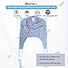 Medical Patient Lift Sling Universal Lift U Sling 605lb Capacity Divided Leg Slings for Patient Lift Toileting Transfer Slings Split Legs with Commode Opening Compatible with Various of Lifts (L)