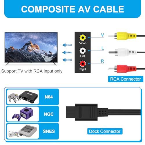 Auhsuxo AUN64AV N64 Av Cable, Gamecube Av Composite Cable Audio Video Cord Compatible With Nintendo 64 N64 thumb #1