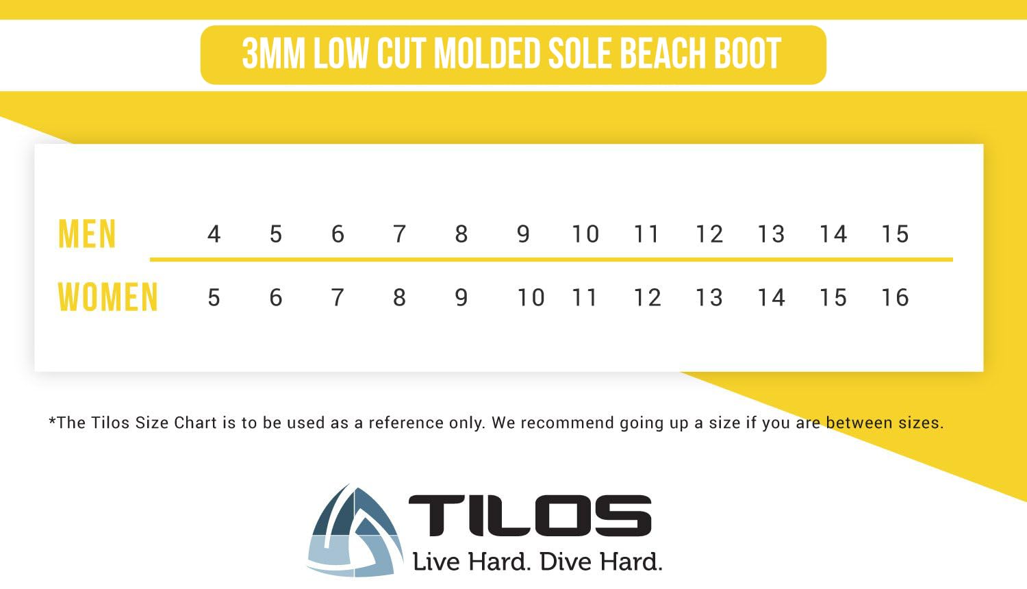 Tilos 3mm Low Cut Molded Vulcanized Sole Beach Boot - Robust Protection Against Sharp Stones and Rough Surfaces