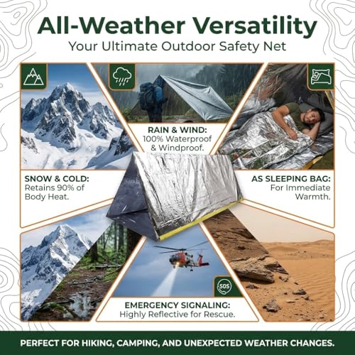 2-Person Mylar Tube Tent with Paracord