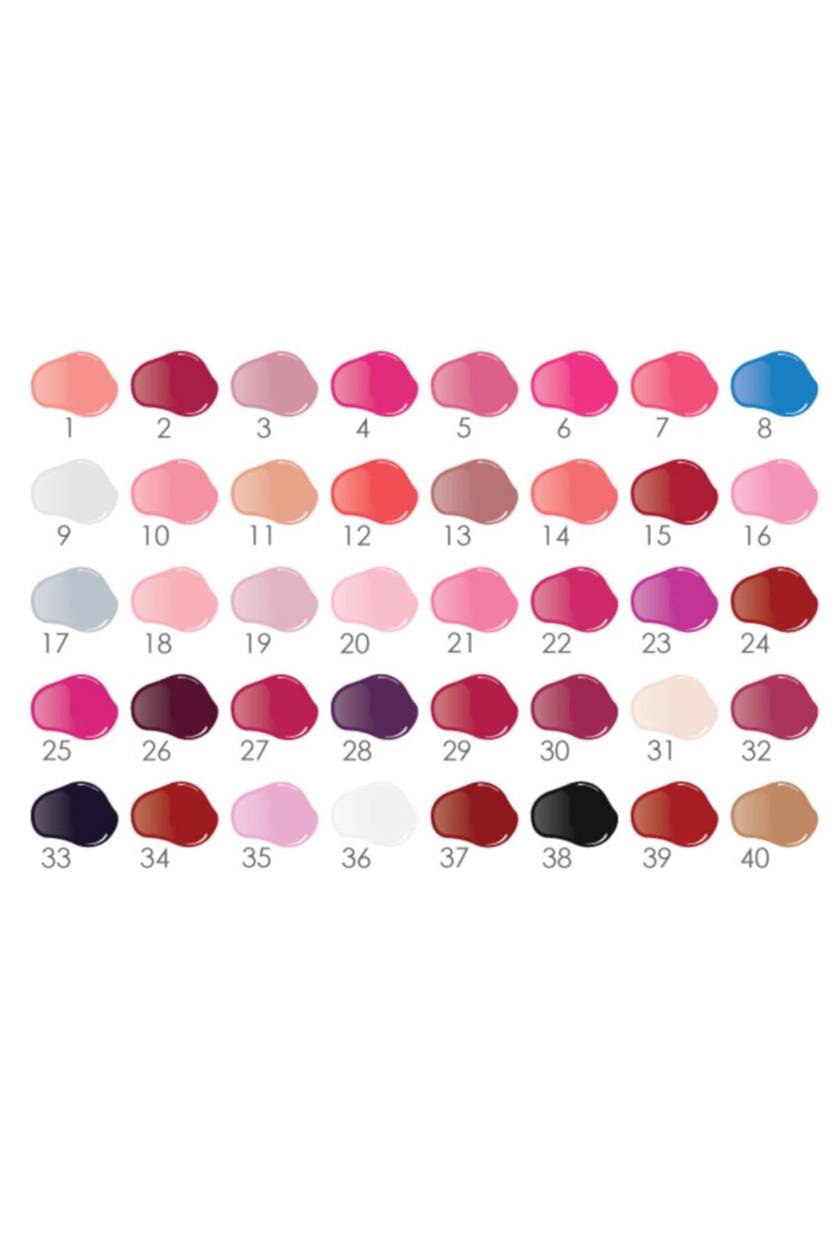 Impala Oje - Nail Polish 12 Ml. No 2