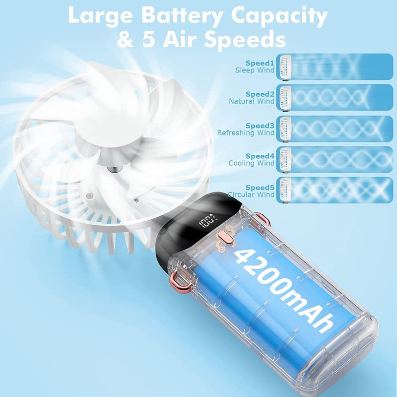 Image of Handheld Fan, USB Rechargeable Mini Portable Fan, Small 5 Speed Pocket Fan with Lanyard and Base, Built-in 4200mAh Battery Desk Fan