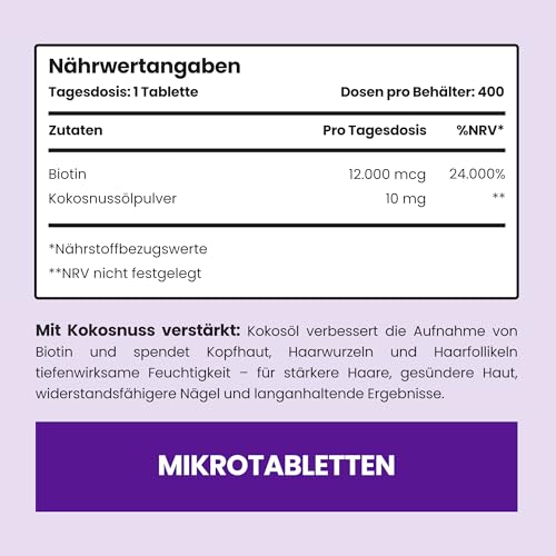 Biotin 12.000 µg hochdosiert für Haare | 400 Tabletten | 24.000% NRV | 1 Tablette täglich | Über 1 Jahr Vorrat | Vegan | VitaBright