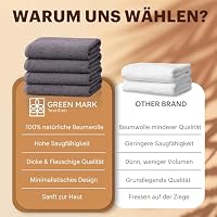 NatureMark 4er Duschtuch-Set – weiche und saugfähige Duschtücher aus 100% Baumwolle, geeignet für den täglichen Gebrauch – Anthrazit Grau, 70x140cm – Ansicht 7
