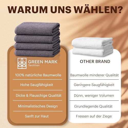 NatureMark 4er Duschtuch-Set – weiche und saugfähige Duschtücher aus 100% Baumwolle, geeignet für den täglichen Gebrauch – Anthrazit Grau, 70x140cm