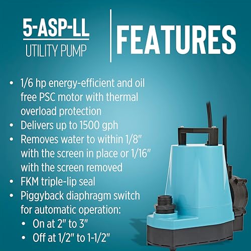 Image of Little Giant 5-ASP-LL 115-Volt, 1 /6 HP, 1500 GPH Automatic Aluminum Utility Pump with Low-Level Piggy-back Diaphragm Switch, 18-Ft. Cord, Blue, 505717
