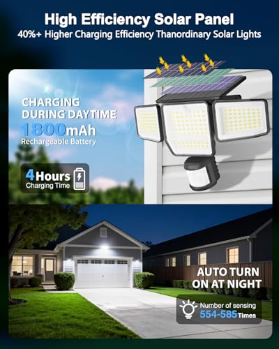 Motion Sensor Floodlight Outdoor