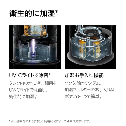 Dyson(ダイソン) Dyson Purifier Humidify+Cool PH2 De-NOx 加湿空気清浄機 サーキュレーター ホルムアルデヒド分解 (PH05 WG) の商品画像 4