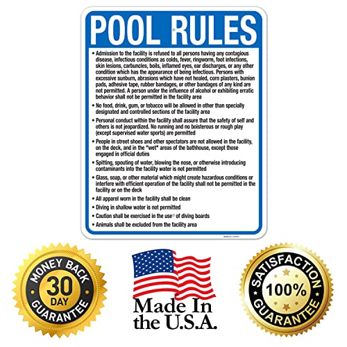Señal de reglas para piscina Kentucky, 24x30 pulgadas miniatura 5