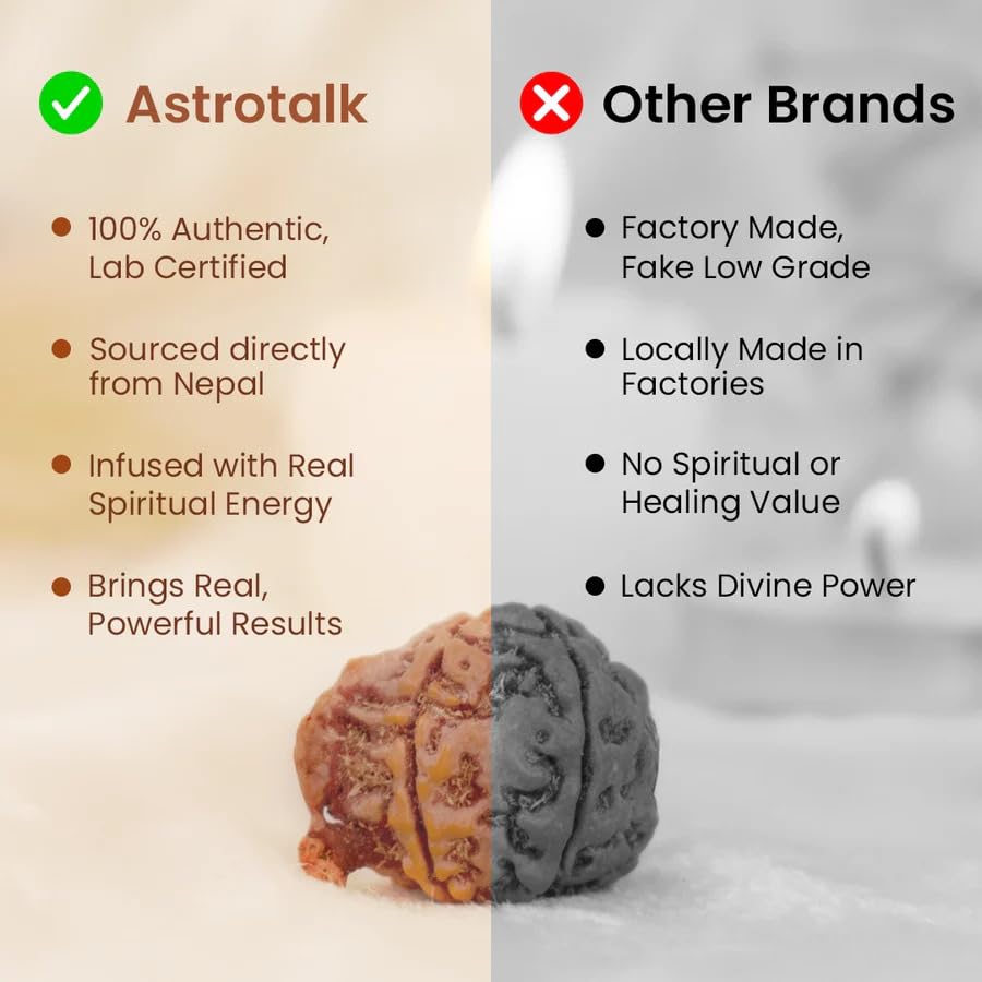 Image of Astrotalk Ganesh Mukhi Rudraksha | Remove Obstacles & Unlock Success | Wisdom, Protection & Confidence | Sacred Rudraksha Bead for Women & Men