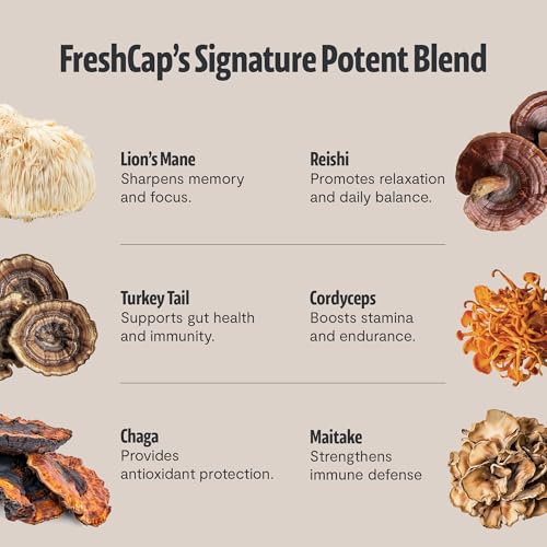 FreshCap Premium Organic Mushroom Coffee