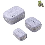 Compatible avec disques durs 2,5 pouces Les étuis moyen et grand peuvent accueillir la plupart des disques durs externes 2,5 pouces et SSD portables (selon dimensions), offrant une solution de rangement sécurisée.